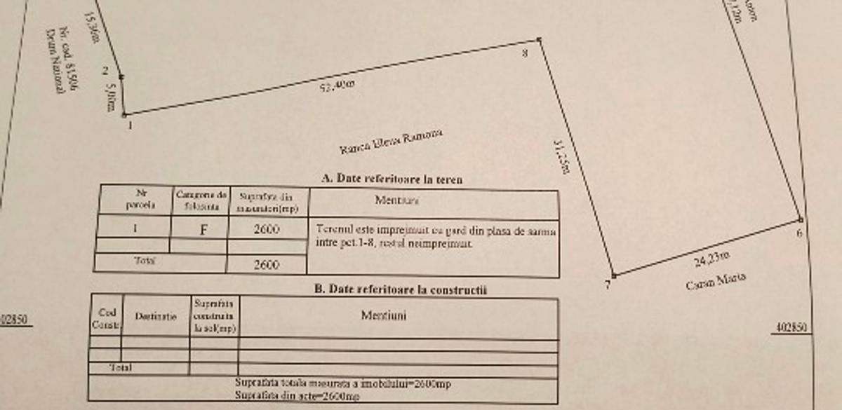 Teren Construcții intravilan de 2600 mp, în Rudeni (Mihăești) preț 49.400 €