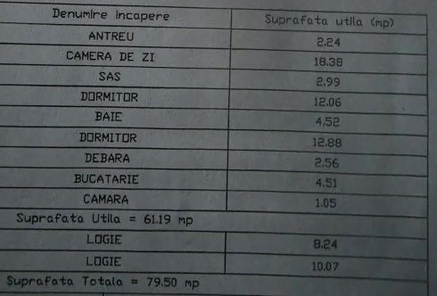 Imagine 32864