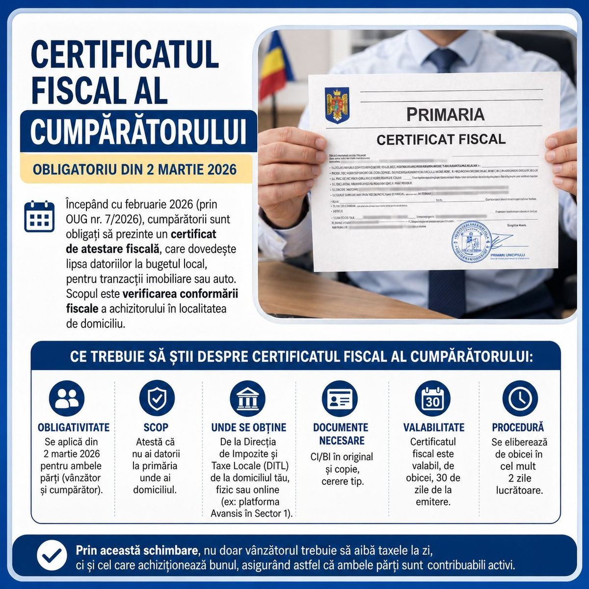 Pagina stiri