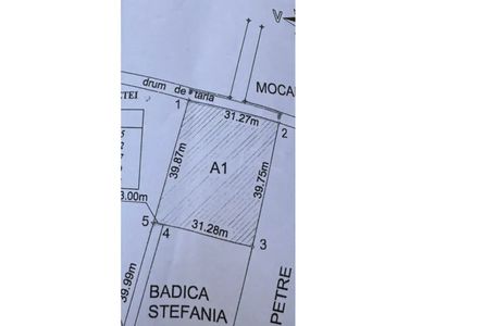 Progresul–Giurgiului: teren de 1.246 mp cu deschideri pe două laturi