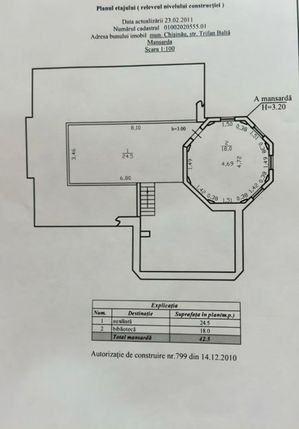 Imagine 41081