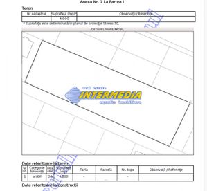 Imagine 8935