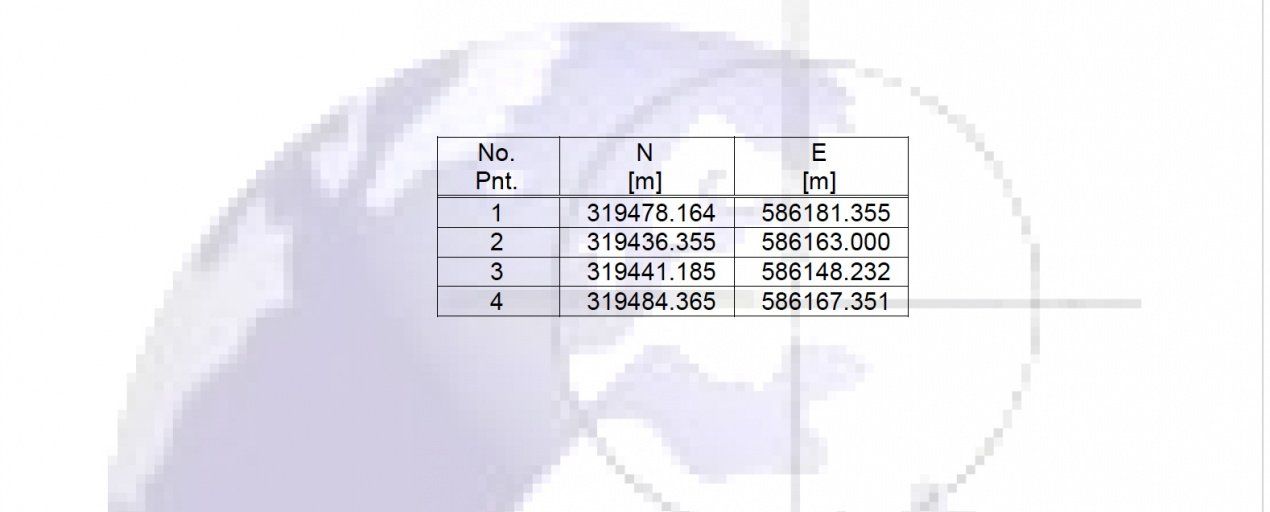 Imagine 28246
