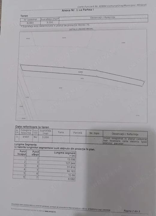 Teren 3200 mp , extravilan Mihaesti,punct Siliste -Arges