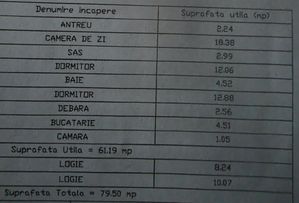Imagine 32864